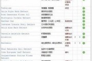 乱码文字生成 