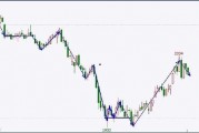 百变日韩公主换装手游 